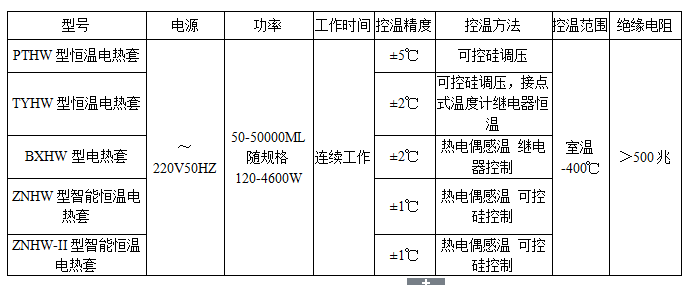 QQ图片20150914112501.png QQ图片20150914112501.png