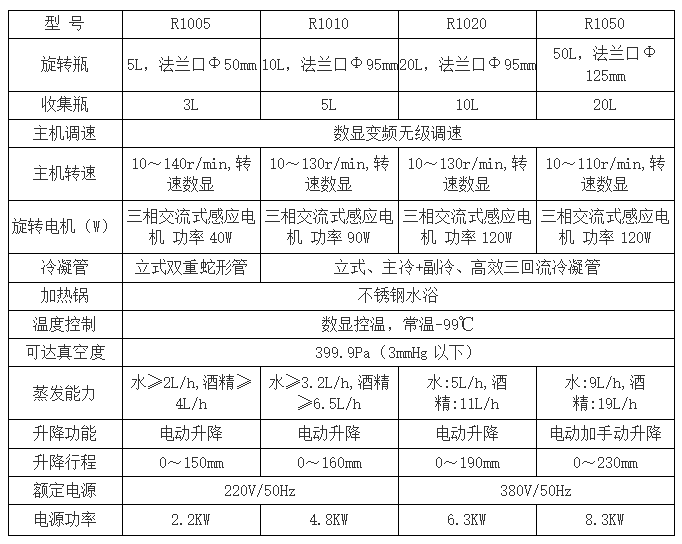 新旋蒸1.png 新旋蒸1.png